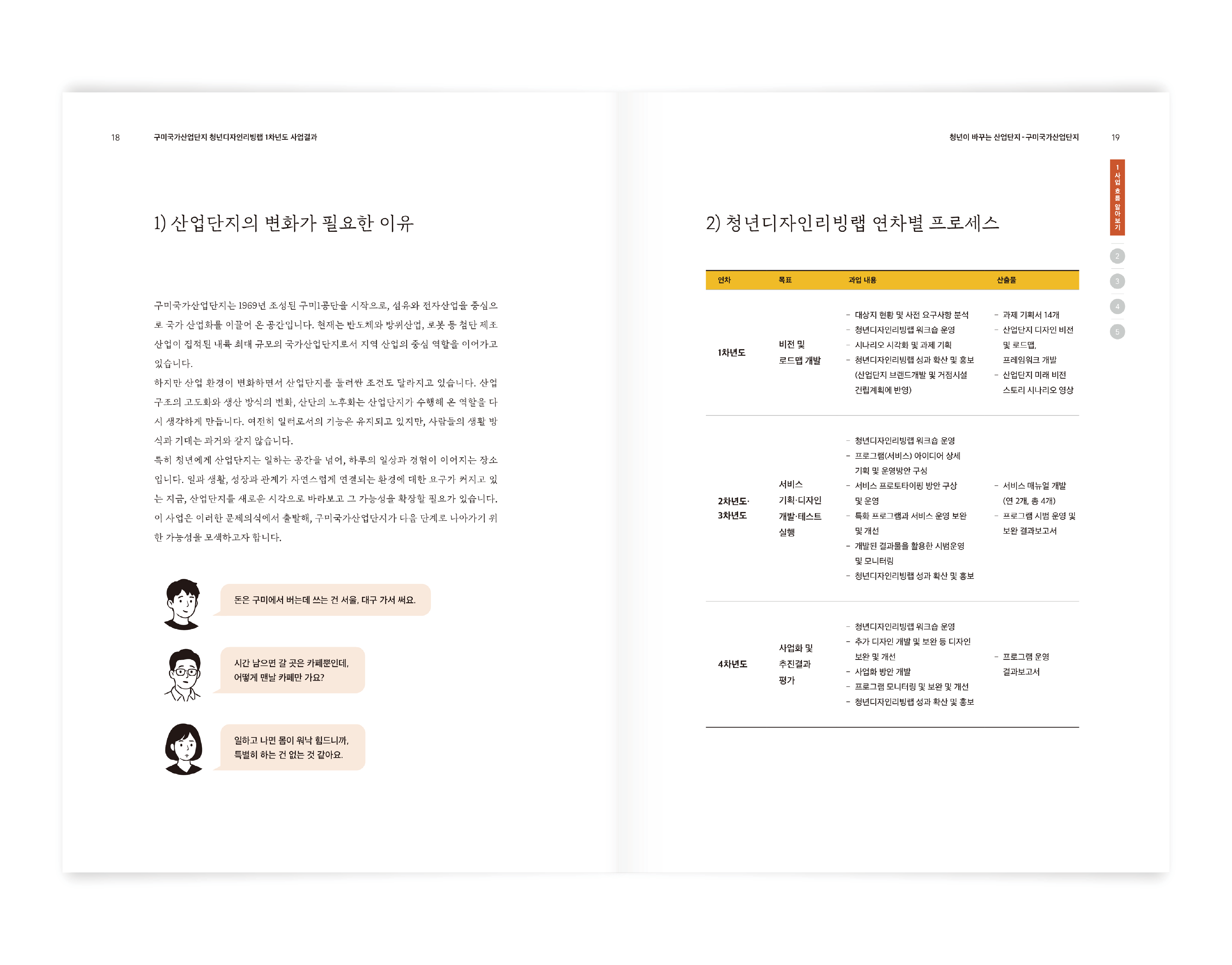 17761313141776131314356_%25ED%2595%259C%25EA%25B5%25AD%25EB%2594%2594%25EC%259E%2590%25EC%259D%25B8%25EC%25A7%2584%25ED%259D%25A5%25EC%259B%2590_%25EA%25B2%25B0%25EA%25B3%25BC%25EB%25AA%25A8%25EC%259D%258C%25EC%25A7%2591_sub5.png 17761313141776131314356_%25ED%2595%259C%25EA%25B5%25AD%25EB%2594%2594%25EC%259E%2590%25EC%259D%25B8%25EC%25A7%2584%25ED%259D%25A5%25EC%259B%2590_%25EA%25B2%25B0%25EA%25B3%25BC%25EB%25AA%25A8%25EC%259D%258C%25EC%25A7%2591_sub5.png