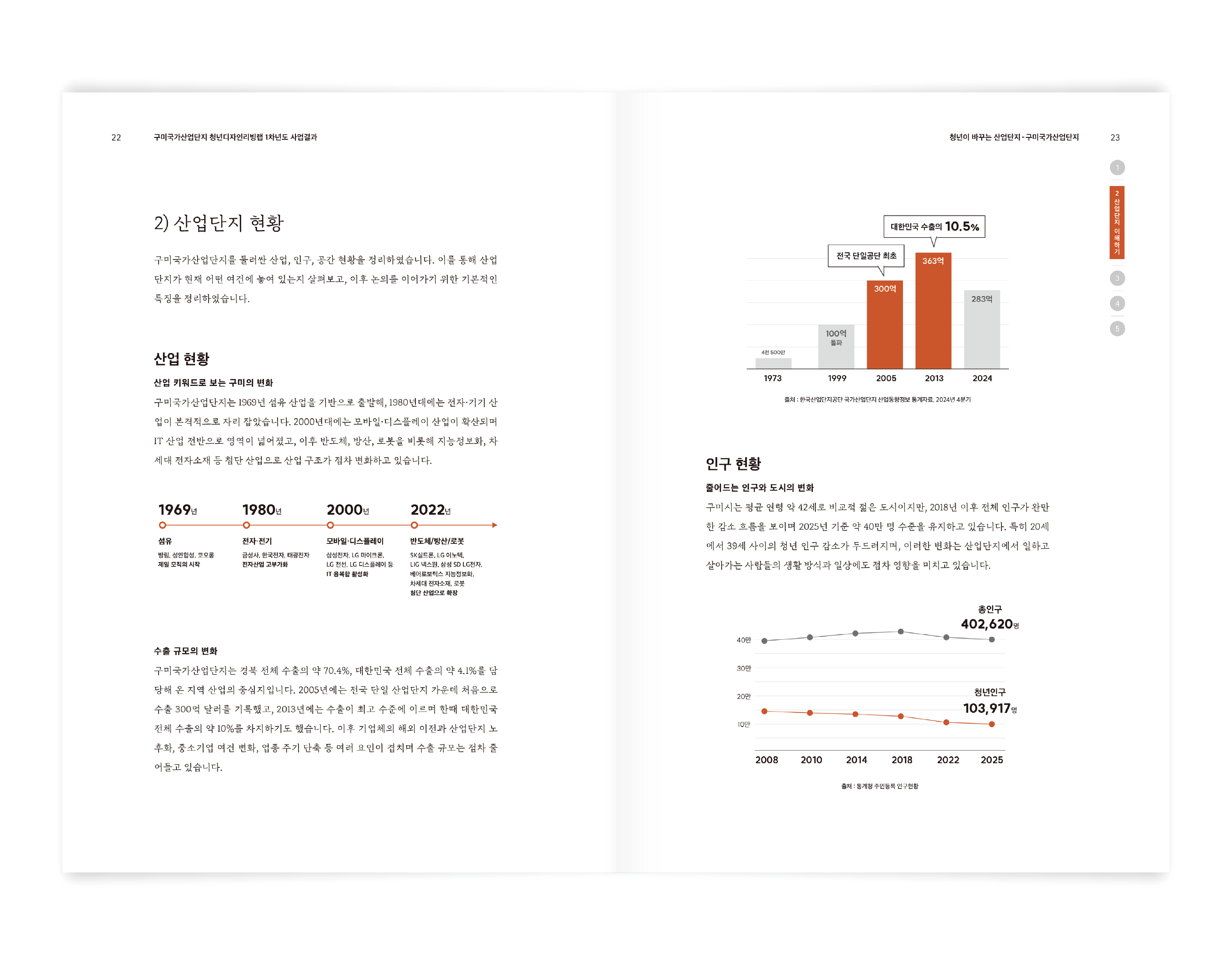 17761313631776131363147_%25ED%2595%259C%25EA%25B5%25AD%25EB%2594%2594%25EC%259E%2590%25EC%259D%25B8%25EC%25A7%2584%25ED%259D%25A5%25EC%259B%2590_%25EA%25B2%25B0%25EA%25B3%25BC%25EB%25AA%25A8%25EC%259D%258C%25EC%25A7%2591_sub7.png 17761313631776131363147_%25ED%2595%259C%25EA%25B5%25AD%25EB%2594%2594%25EC%259E%2590%25EC%259D%25B8%25EC%25A7%2584%25ED%259D%25A5%25EC%259B%2590_%25EA%25B2%25B0%25EA%25B3%25BC%25EB%25AA%25A8%25EC%259D%258C%25EC%25A7%2591_sub7.png